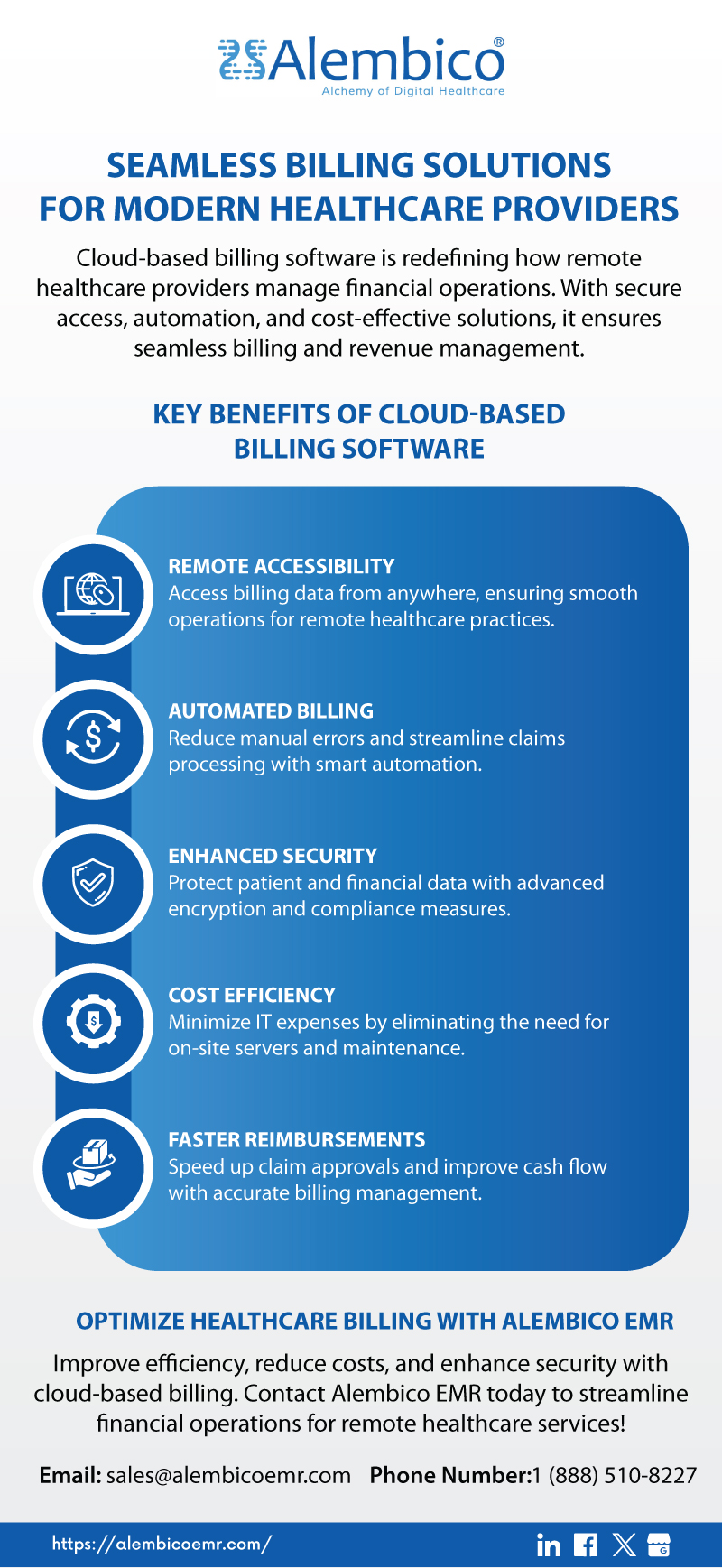 Infographic - Alembico portal